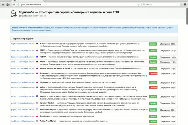 Даркмаркет кракен