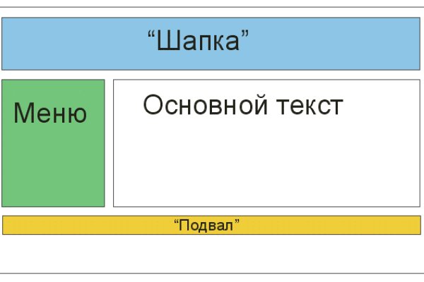 Кракен маркер даркнет