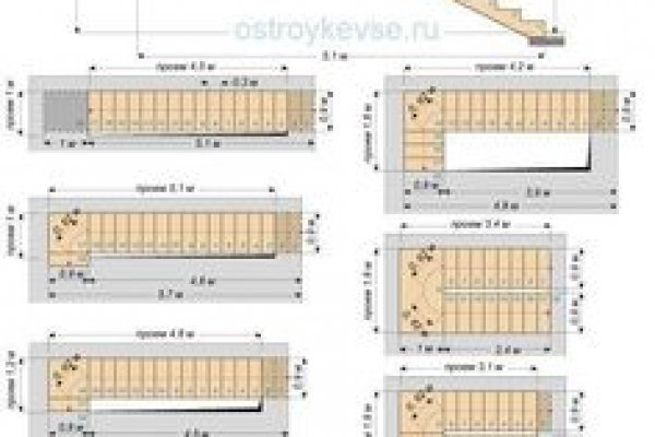 Купить наркотики томск