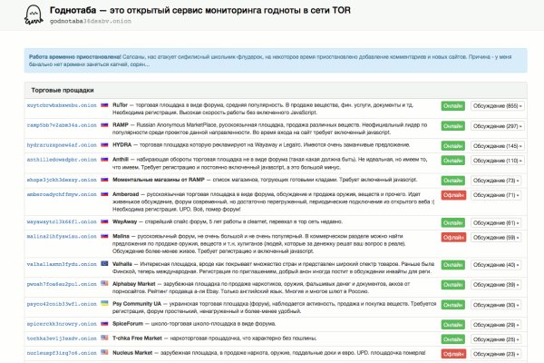 Кракен маркет darknet