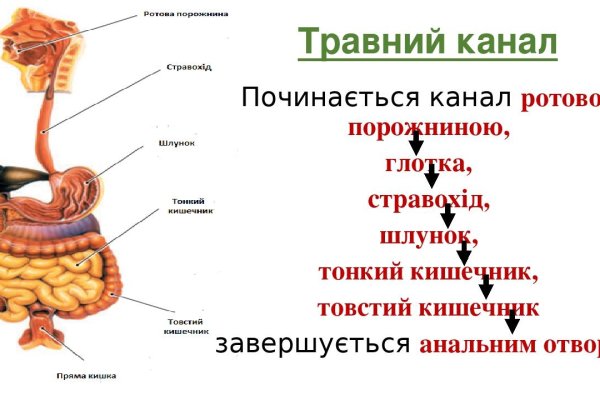 Кракен ссылка онлайн