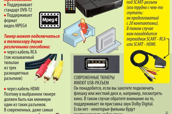 Кракен даркнет маркет ссылка тор