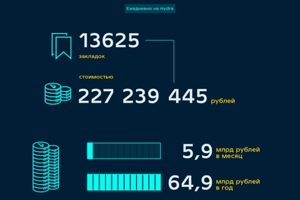 Kra40.cc Вход на сайт главная страница