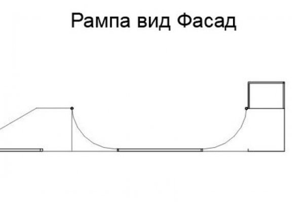 Кракен актуальные