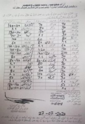 Кракен ссылка настоящая