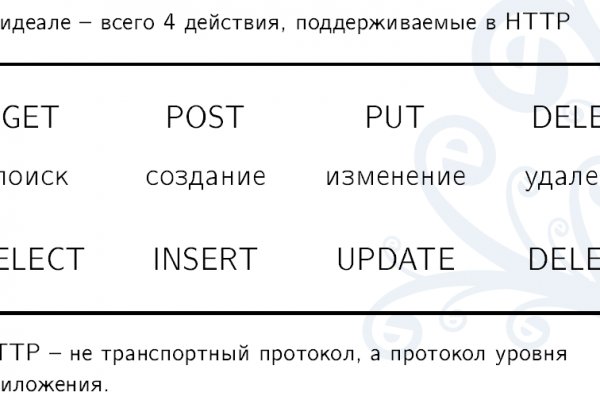 Кракен ссылка 25