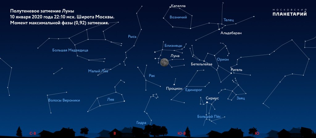 Кракен вход